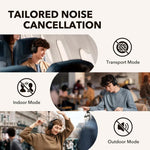 Anker Soundcore Life Q30 ANC Bluetooth Headphones - OPENDOORS ENTERPRISE